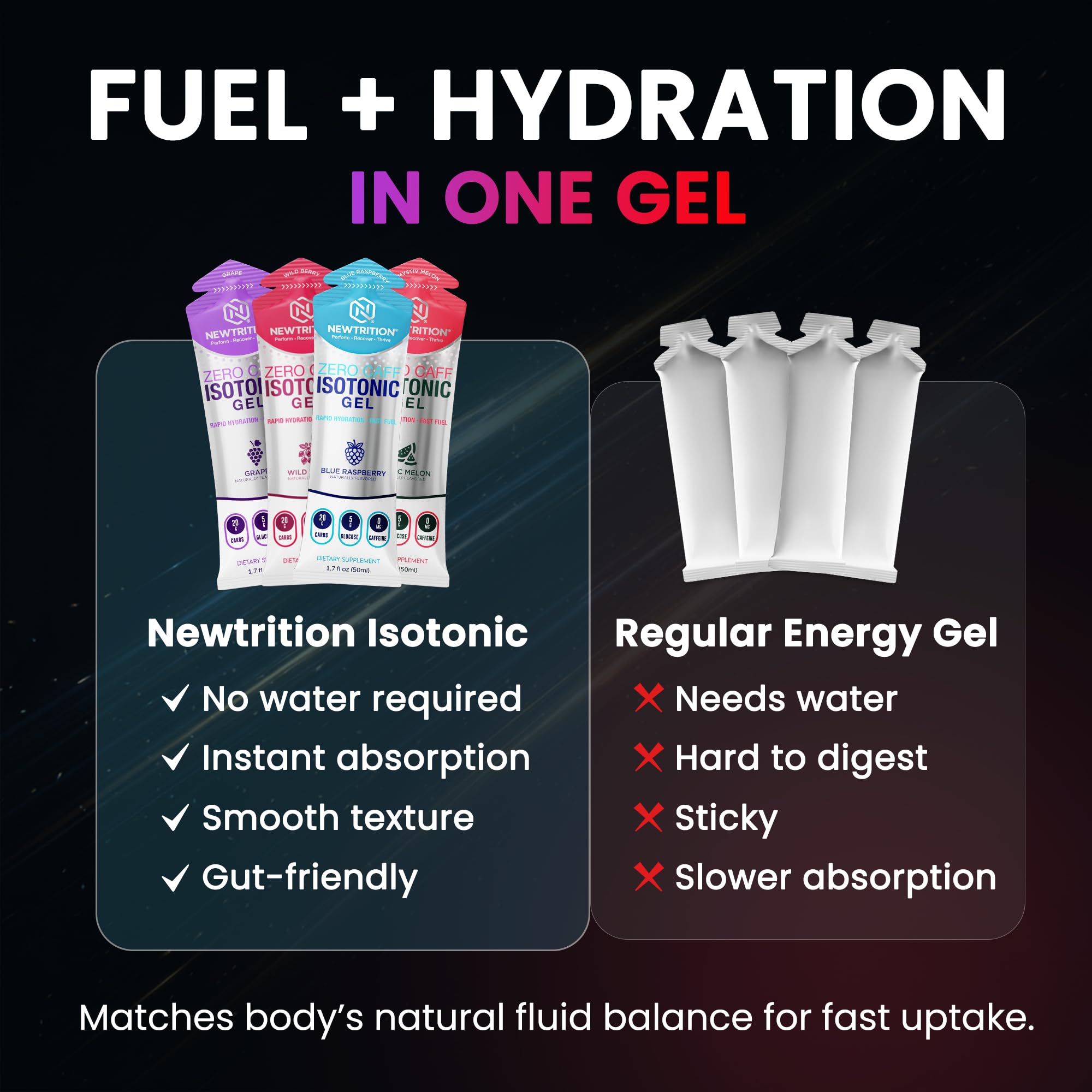 NewTrition isotonic energy gel used by runner for steady energy