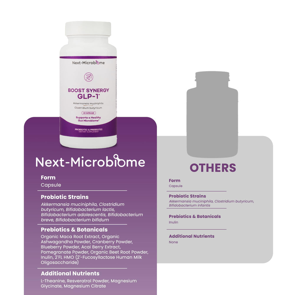 NEXT-MICROBIOME 60 capsules per bottle for monthly digestive wellness.