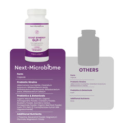 NEXT-MICROBIOME 60 capsules per bottle for monthly digestive wellness.