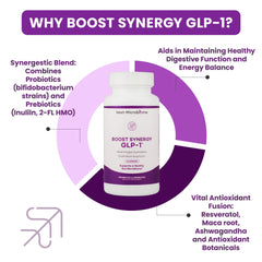 NEXT-MICROBIOME Boost Synergy capsule emphasizes Clostridium butyricum for balanced gut flora.