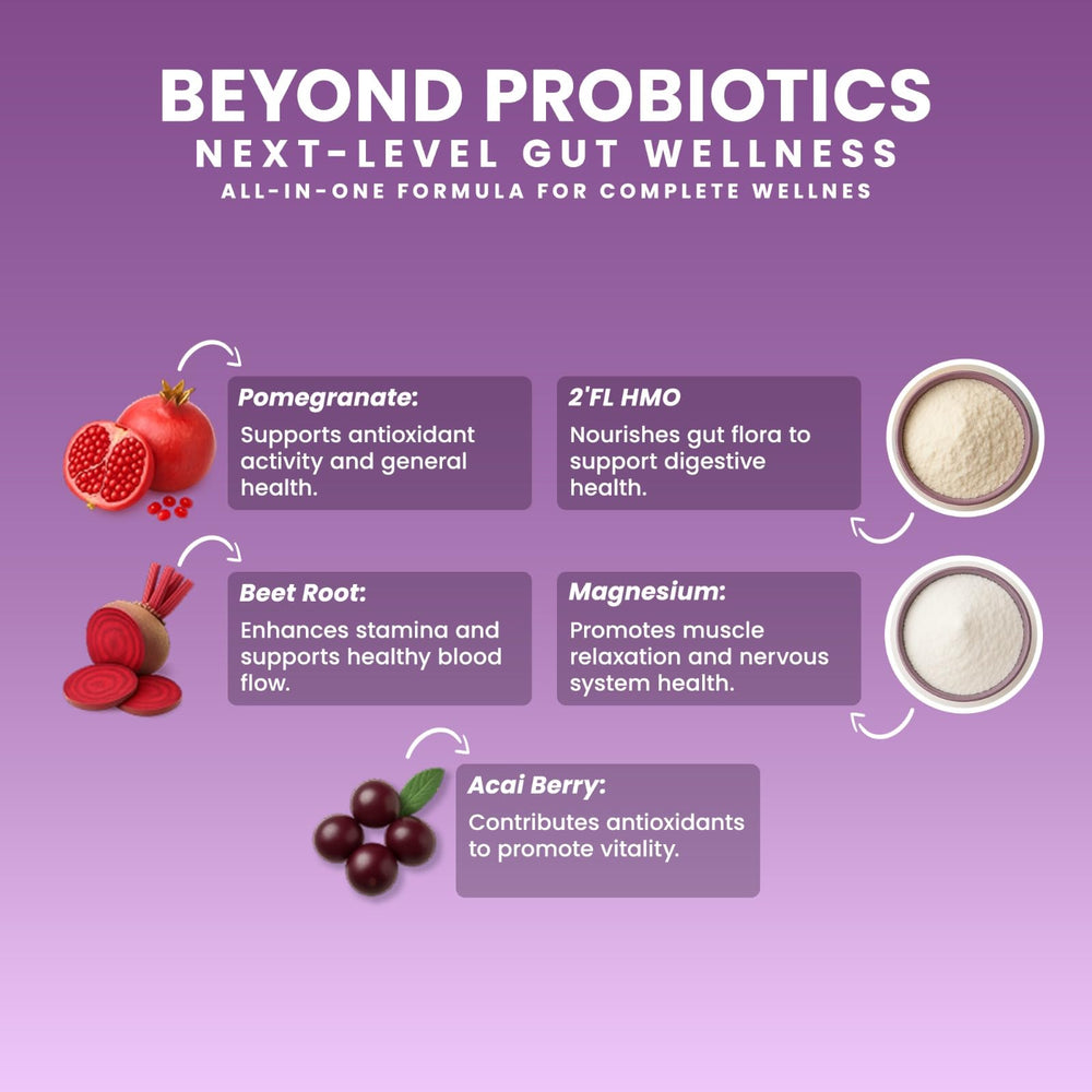 NEXT-MICROBIOME magnesium-l-theanine formula bottle promotes calm focus and muscle function.