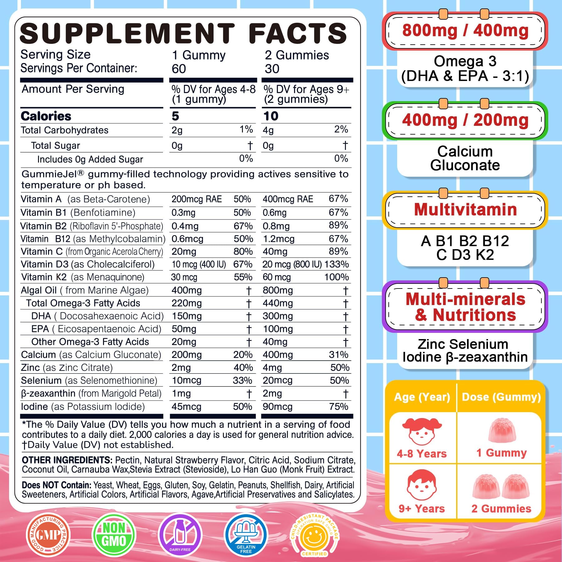 Nextdia 13in1 Kids Nutrition Gummies packaging showcases comprehensive nutrients for growing bodies