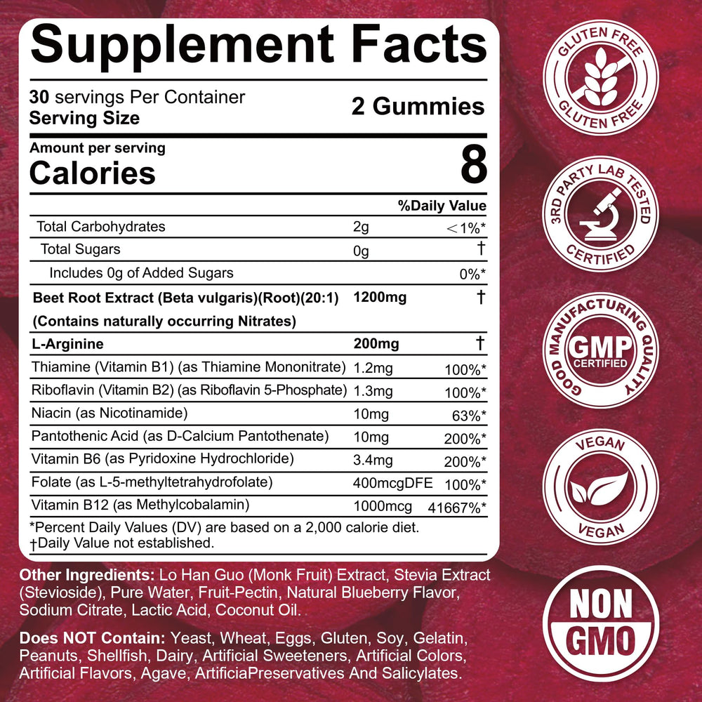 Close-up of Nextdia Beet Root Gummies bottle label and ingredients.