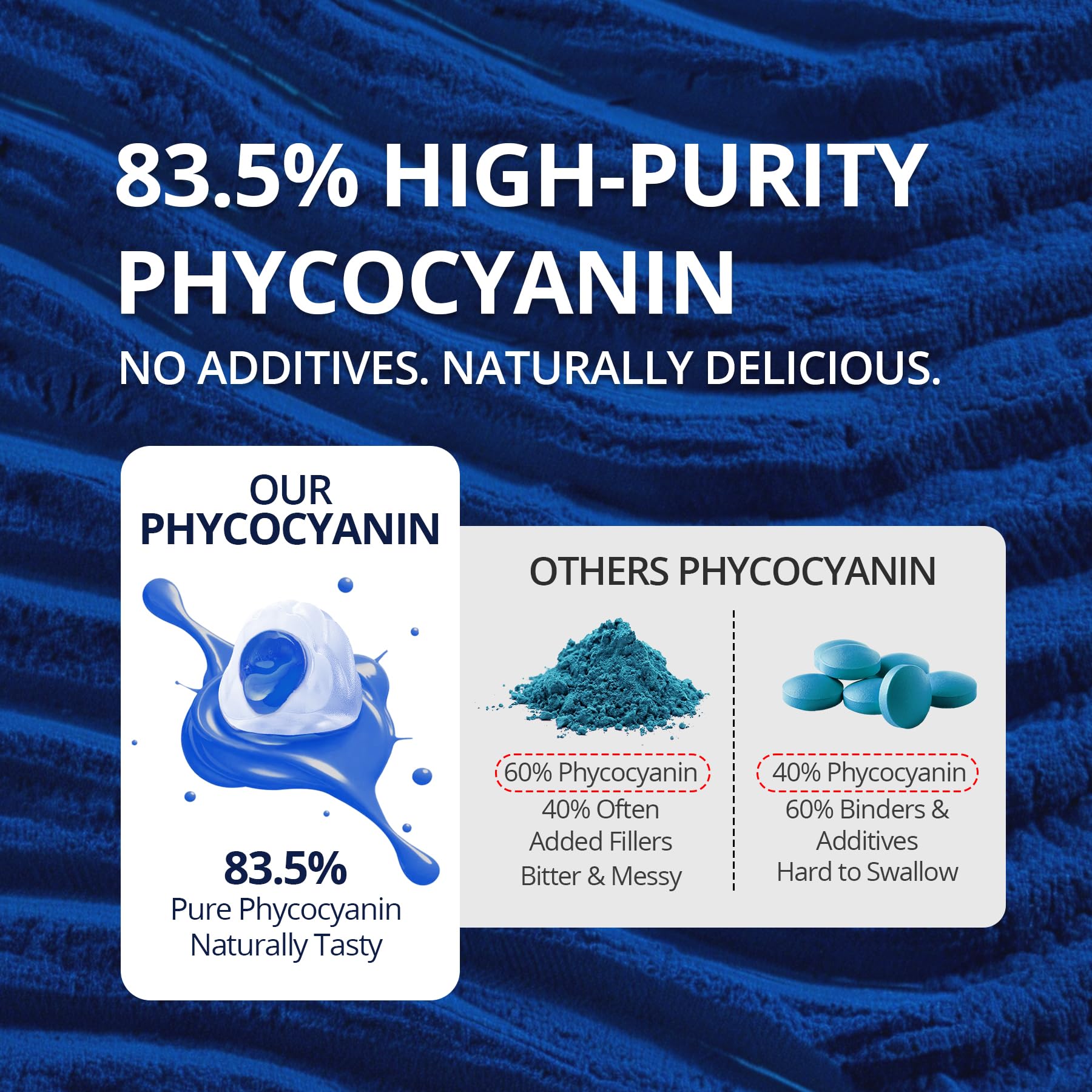Nextdia Blue Spirulina Gummies liquid-center shot captures juicy blueberry flavor.