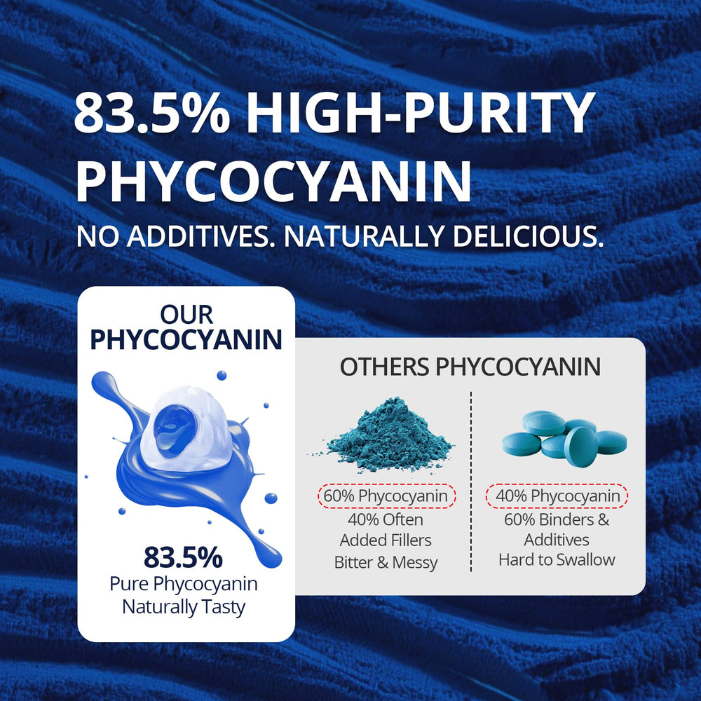 Nextdia Blue Spirulina Gummies liquid-center shot captures juicy blueberry flavor.