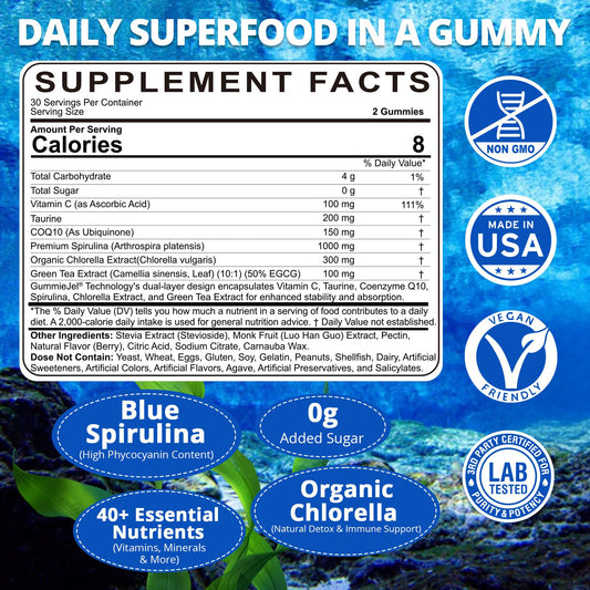 Nextdia Blue Spirulina Gummies serving highlights convenient daily antioxidant support.