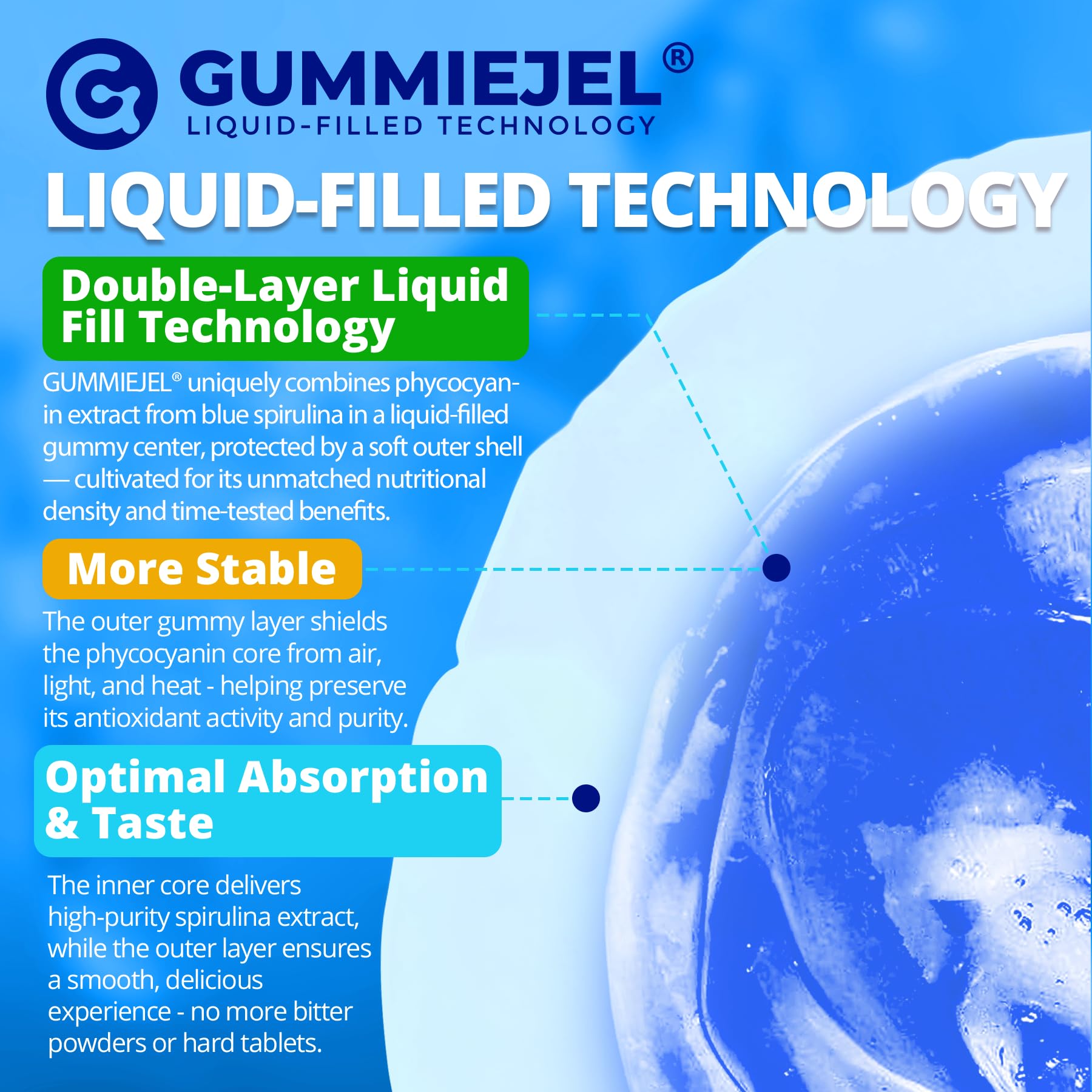 Nextdia Third-party tested gummies assure purity and potency.