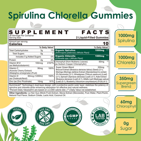 Nextdia Blueberry-flavored gummies closeup showcases tasty, convenient greens.