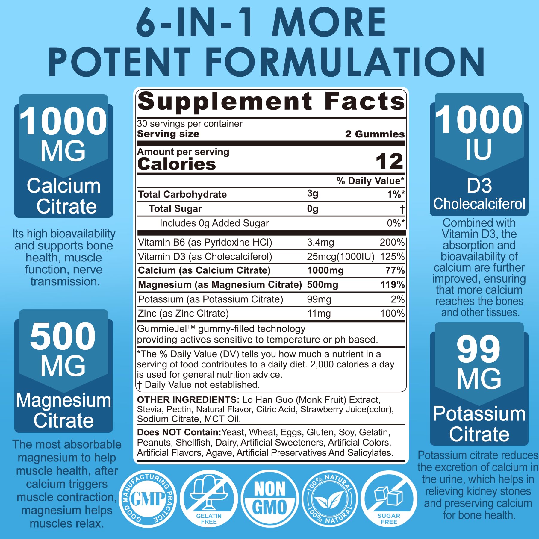 Nextdia calcium citrate gummies close-up showing chewy texture and strawberry flavor