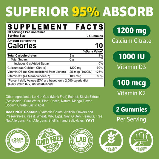 Nextdia Calcium Citrate Gummies mango-flavor close-up emphasizes delicious taste.