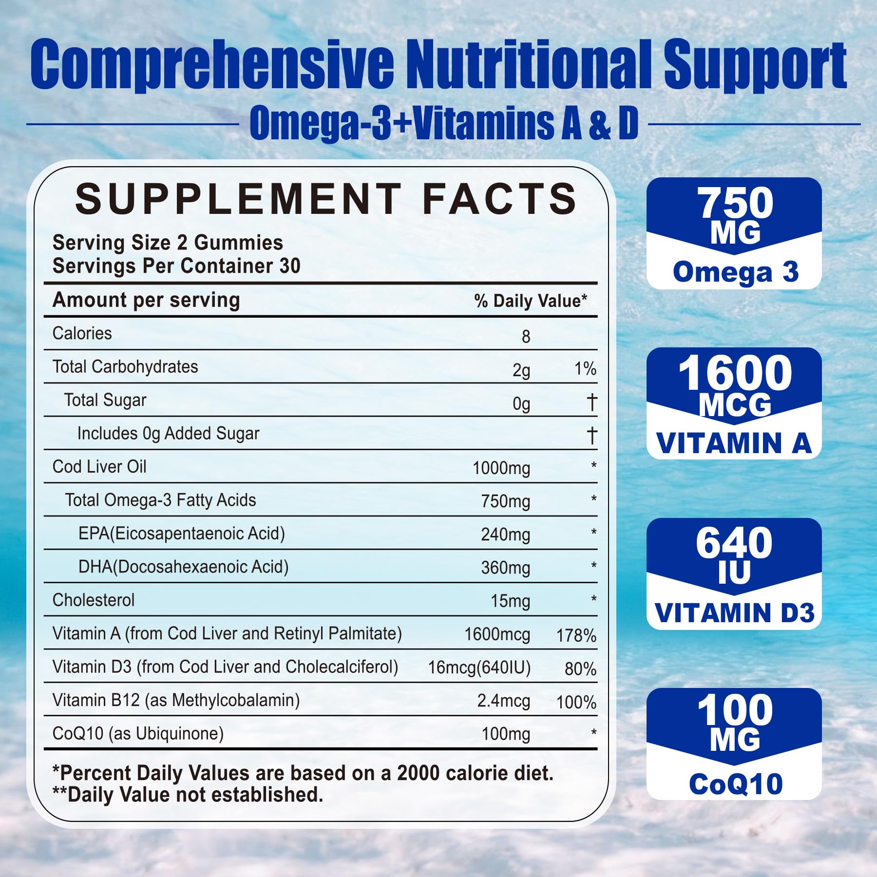 Nextdia Cod Liver Oil Gummies jar closeup highlighting the natural orange flavor for enjoyable supplementation.