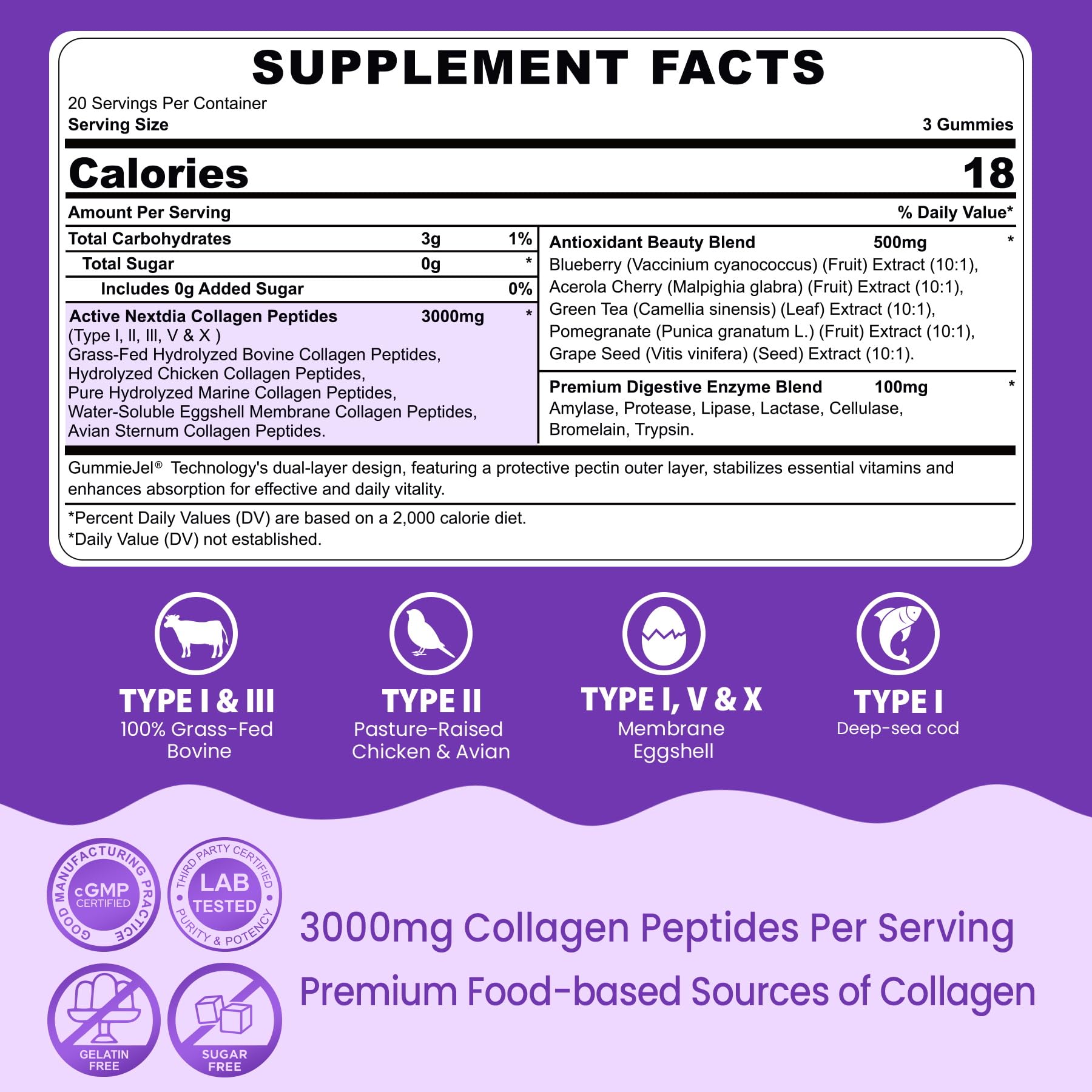 Nextdia collagen gummies with antioxidant blend for radiant skin