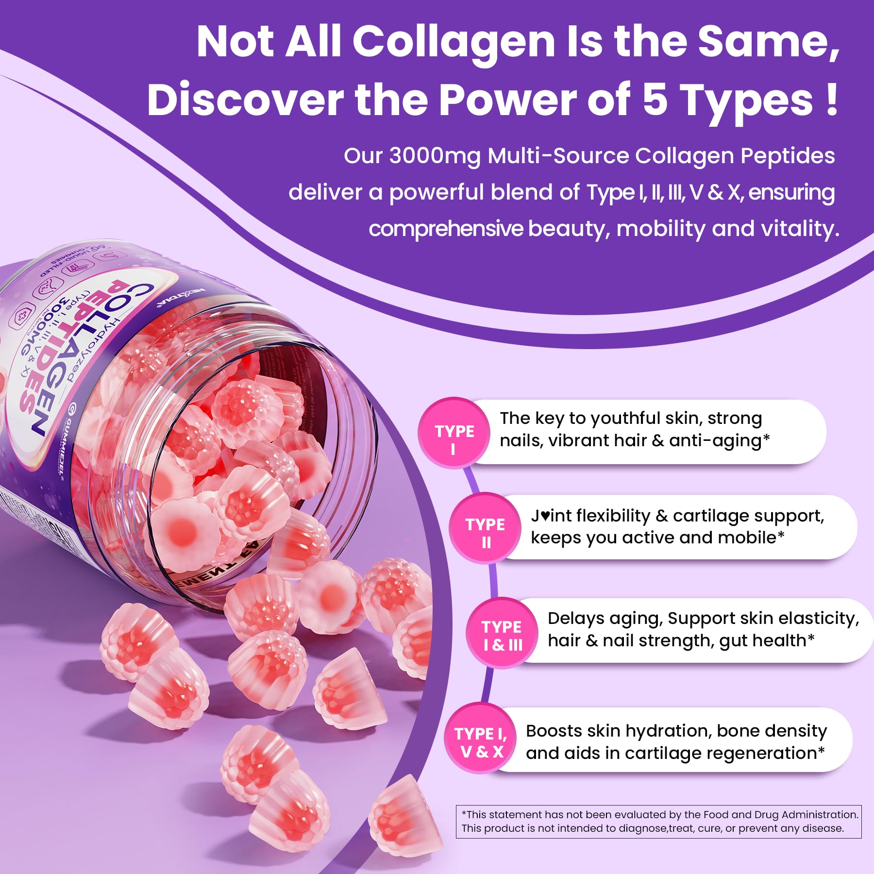Nextdia collagen gummies with digestive enzymes for improved nutrient absorption