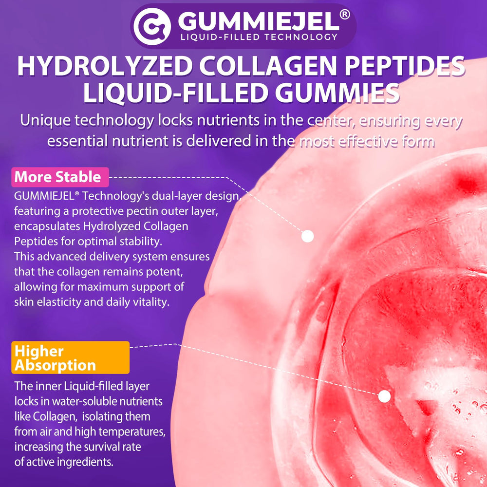 Nextdia collagen gummies support for hair, skin, and nails