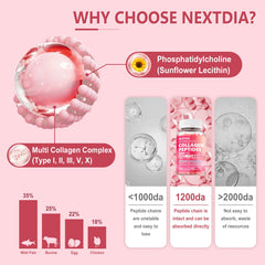 Nextdia collagen softgels label detail promotes trust through non-GMO natural ingredients.