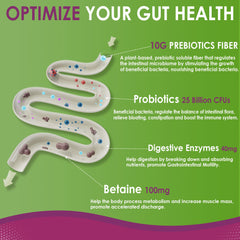 Nextdia Fiber Gummies graphic showing 10g of fiber per serving for daily intake