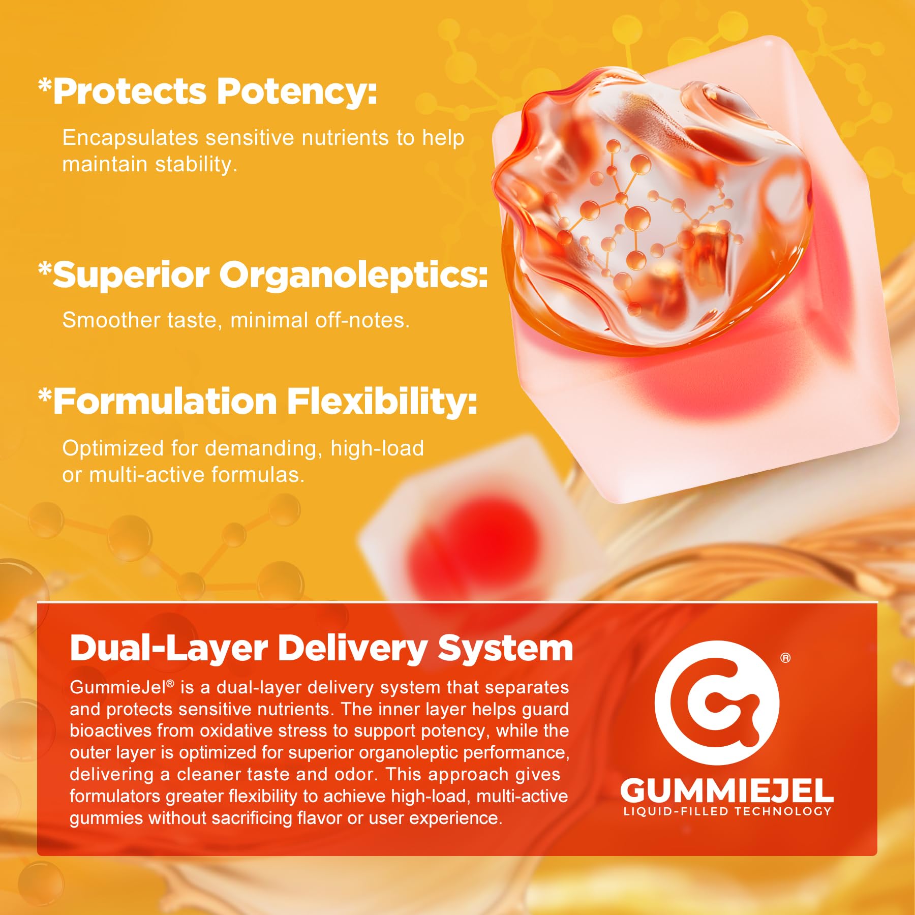 Nextdia GummieJel technology closeup reveals smooth, chewable texture.