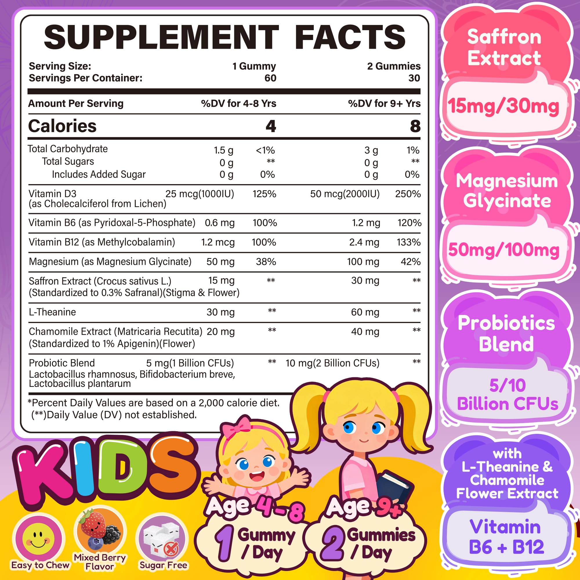Close-up of Nextdia gummies shows kid-friendly texture for focus during study