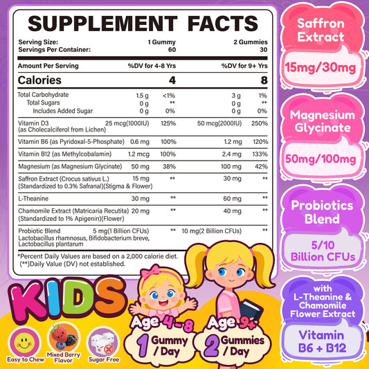 Close-up of Nextdia gummies shows kid-friendly texture for focus during study