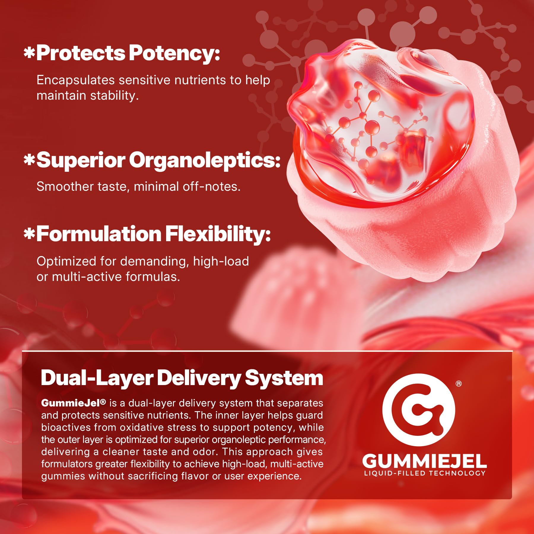 Nextdia high-potency bariatric formula designed for comprehensive vitamin support.