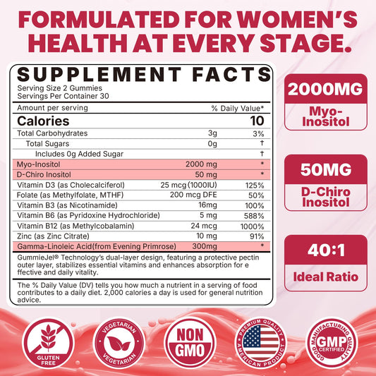 Nextdia Inositol Gummies pour demonstrating easy on-the-go dosing.