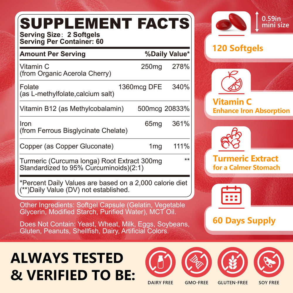 Nextdia iron bisglycinate softgels close-up highlighting gentle iron delivery