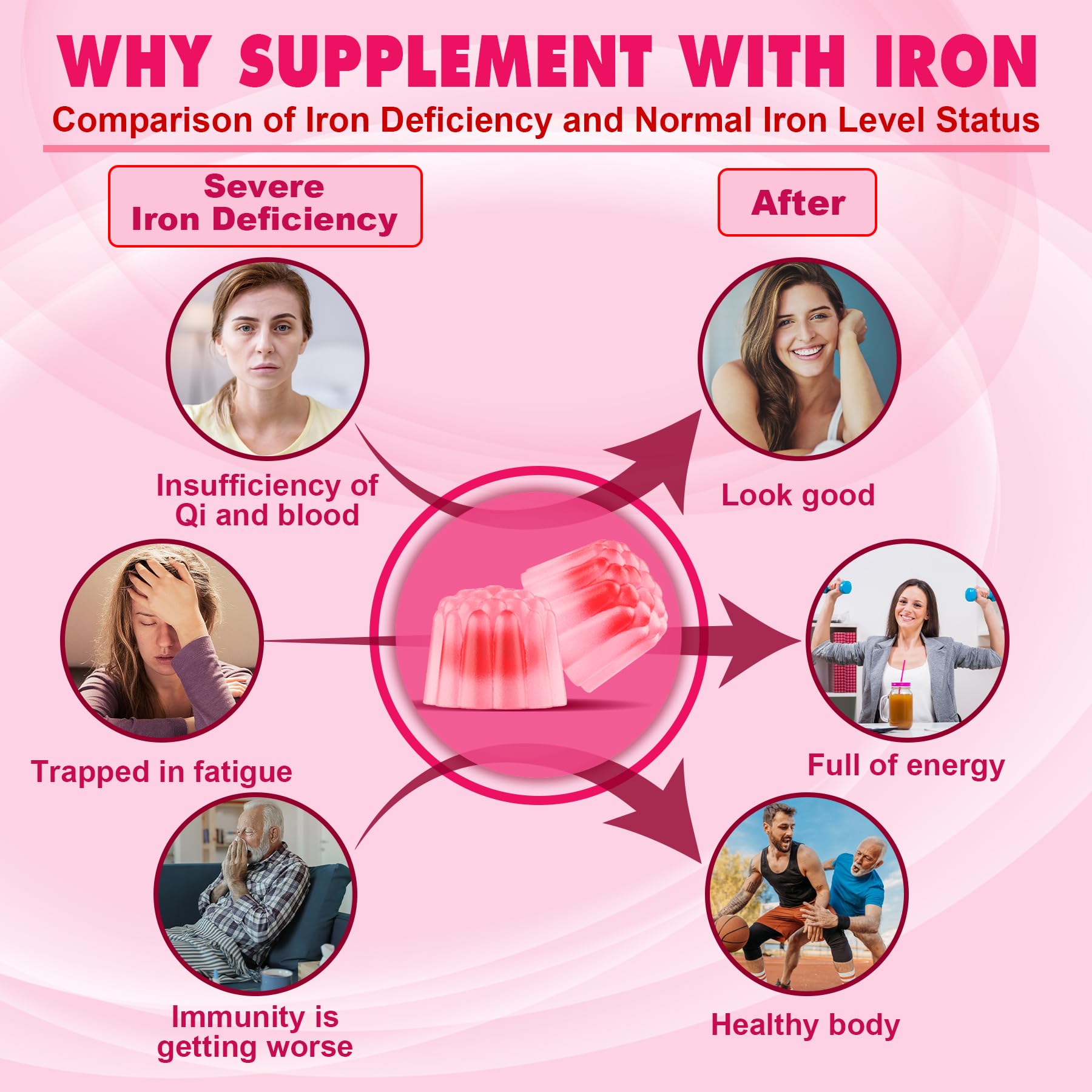 Nextdia Iron Bisglycinate Gummies with strawberry flavor for a tasty, vegan supplement