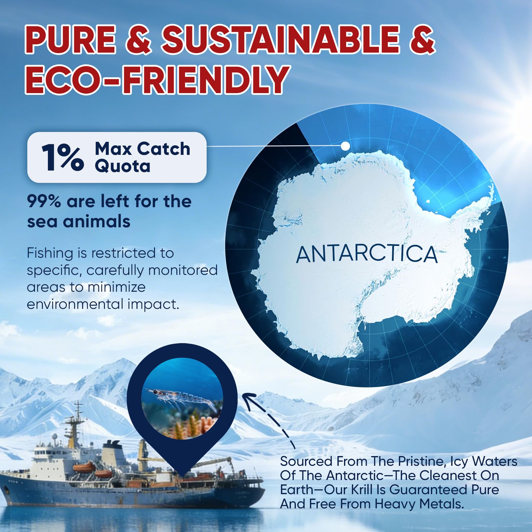 Nextdia krill oil gummies sourced in Antarctic waters supporting purity and sustainability.