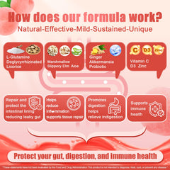 Nextdia L-Glutamine 1200mg liquid center technology framed for stability and potency.