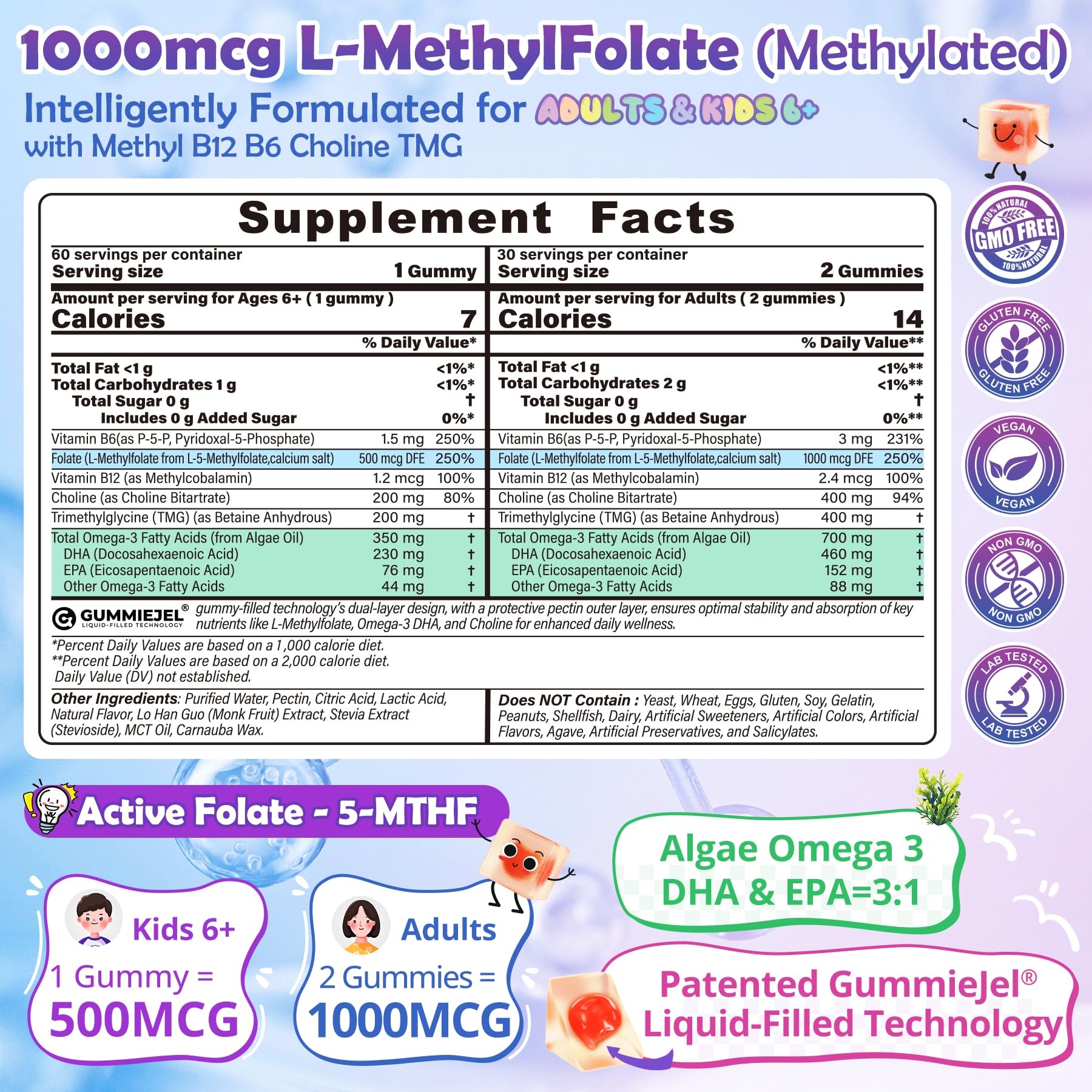 Nextdia L-Methylfolate gummies serving scene shows kid and adult friendly formula.