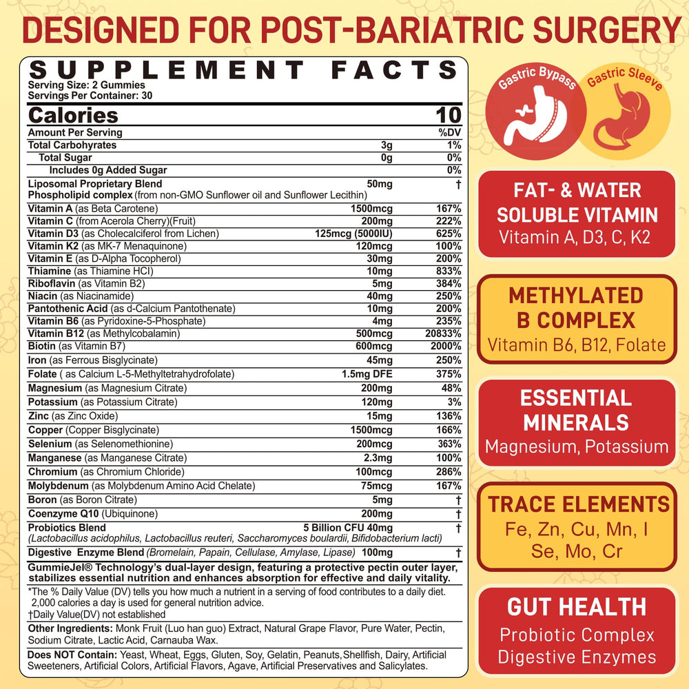 Nextdia bariatric multivitamin gummies close-up with berry flavor for easy daily use.