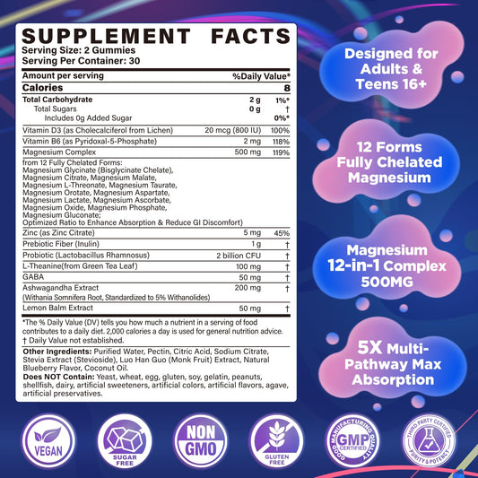 Nextdia Magnesium 12-in-1 bottle back with supplement facts