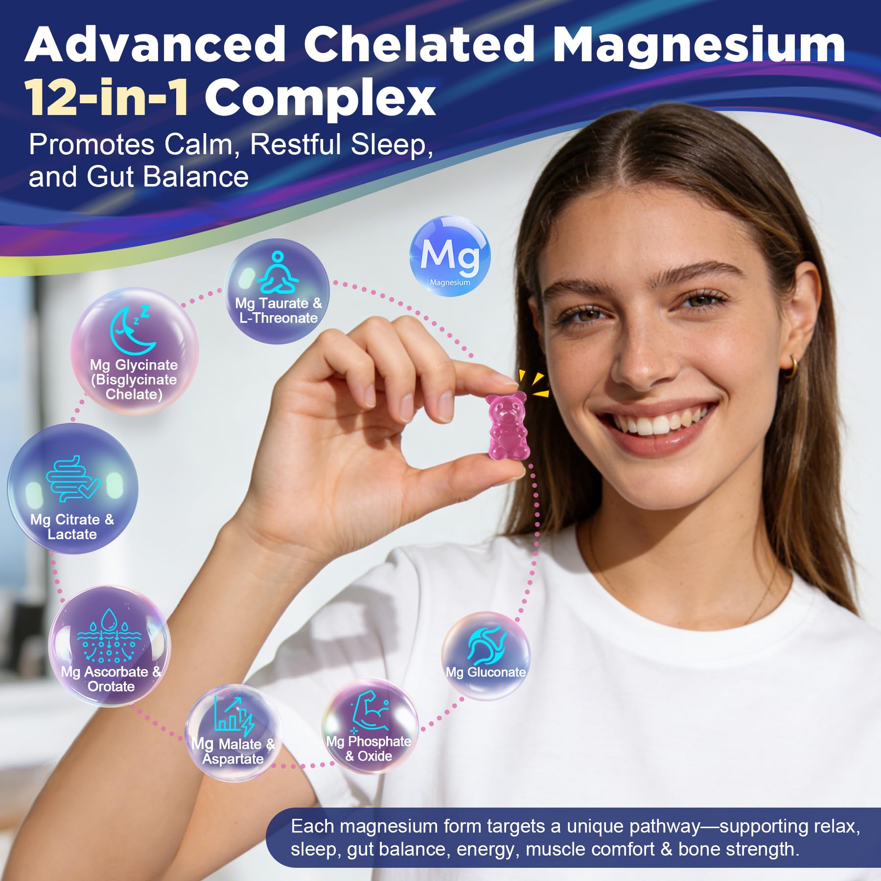 Nextdia Magnesium 12-in-1 gummies closeup highlighting chewy texture
