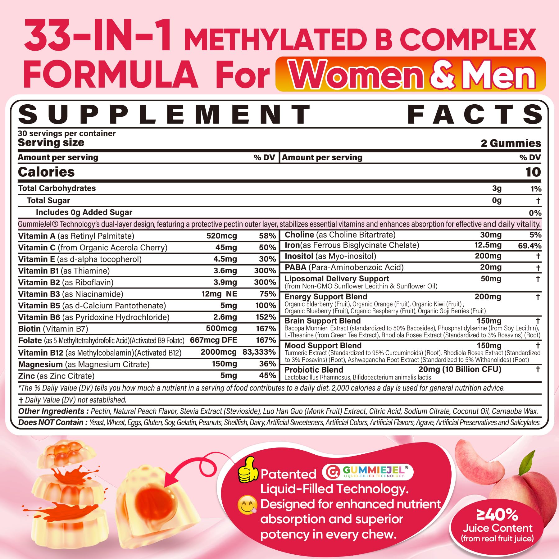 Nextdia Methylated B Complex gummies closeup label highlights active B vitamins.