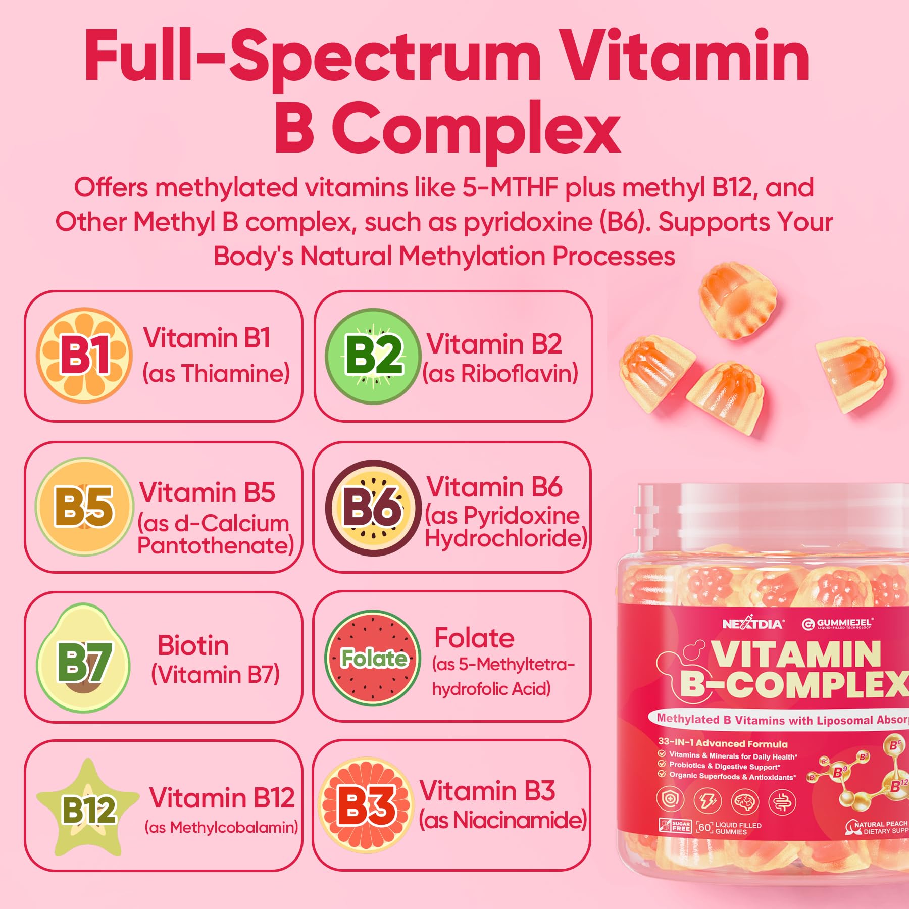 Nextdia Methylated B Complex gummies probiotic blend implies gut-brain synergy.