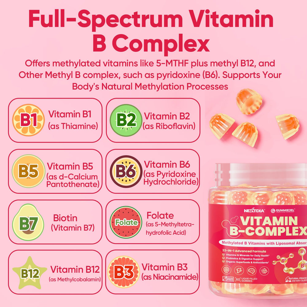 Nextdia Methylated B Complex gummies probiotic blend implies gut-brain synergy.