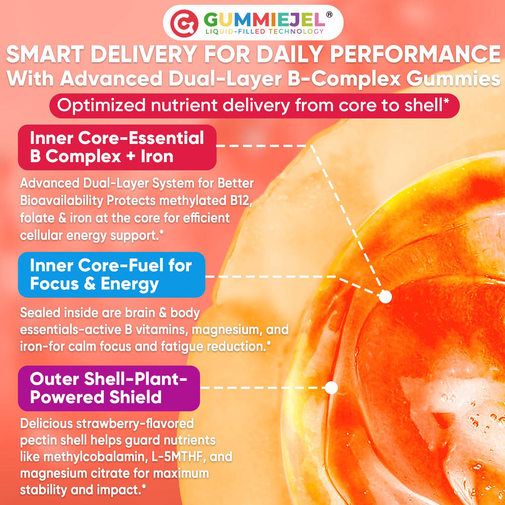 Nextdia Methylated B Complex gummies sustainable packaging signals eco-friendly choice.