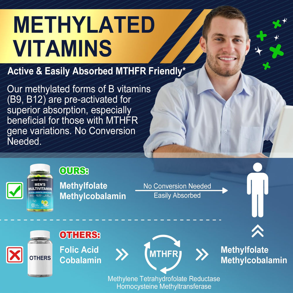 Nextdia methylated multivitamin for men gummies label highlights vegan D3 and B vitamin blend.