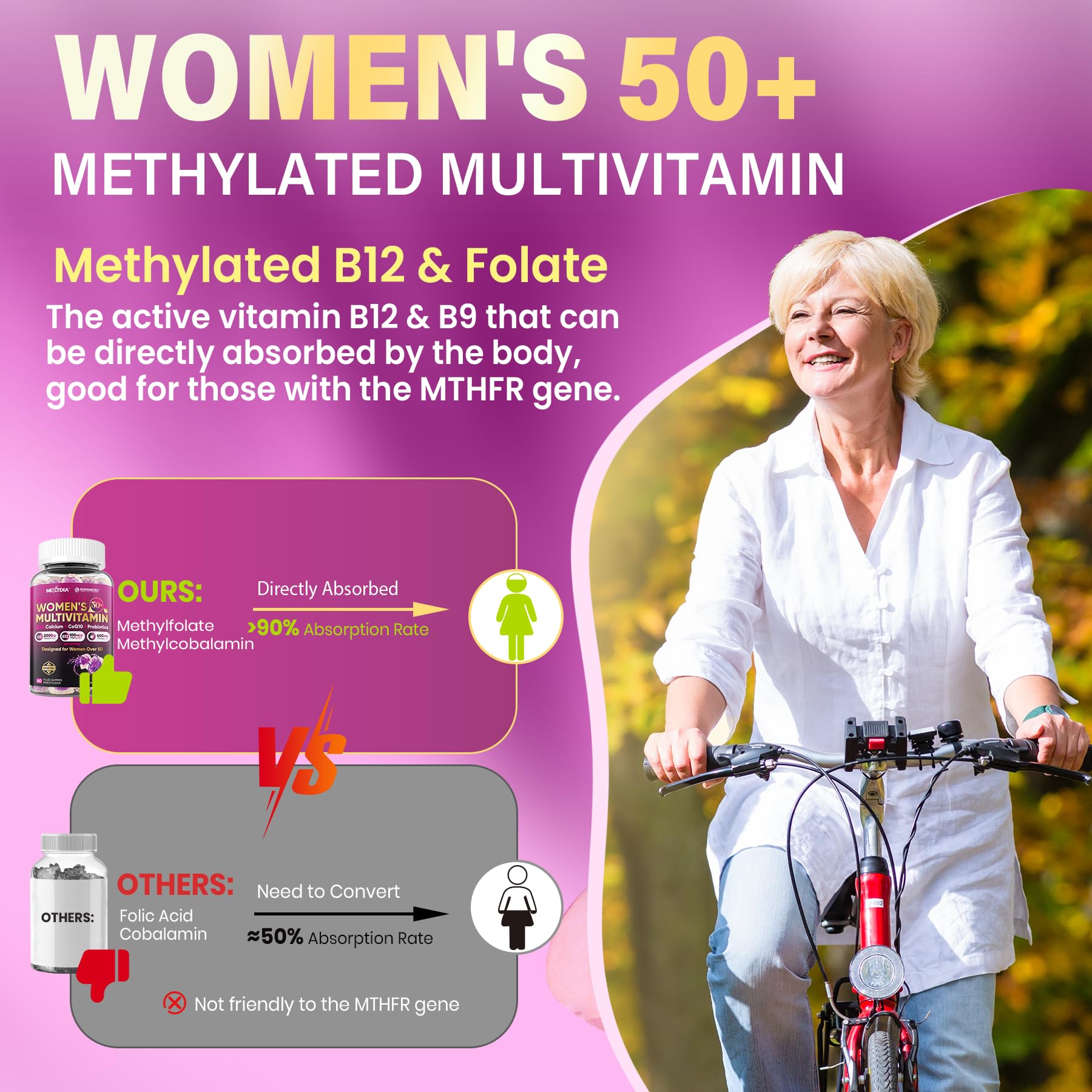 Nextdia methylfolate B12 formula on label supports efficient absorption