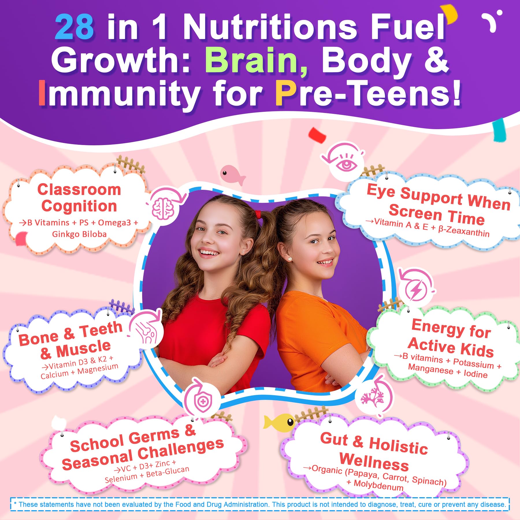 Nextdia multivitamin filled gummies ingredients list features omega-3 and essential minerals.