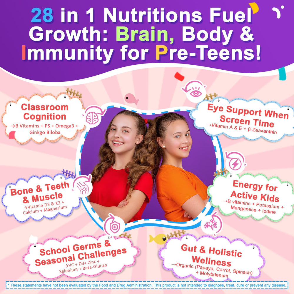 Nextdia multivitamin filled gummies ingredients list features omega-3 and essential minerals.