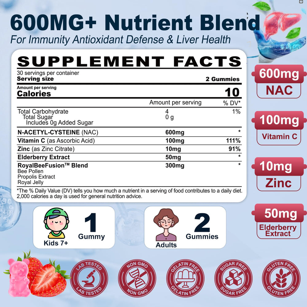 Nextdia NAC Gummies bottle closeup highlights NAC and Vitamin C blend for antioxidant-friendly support.