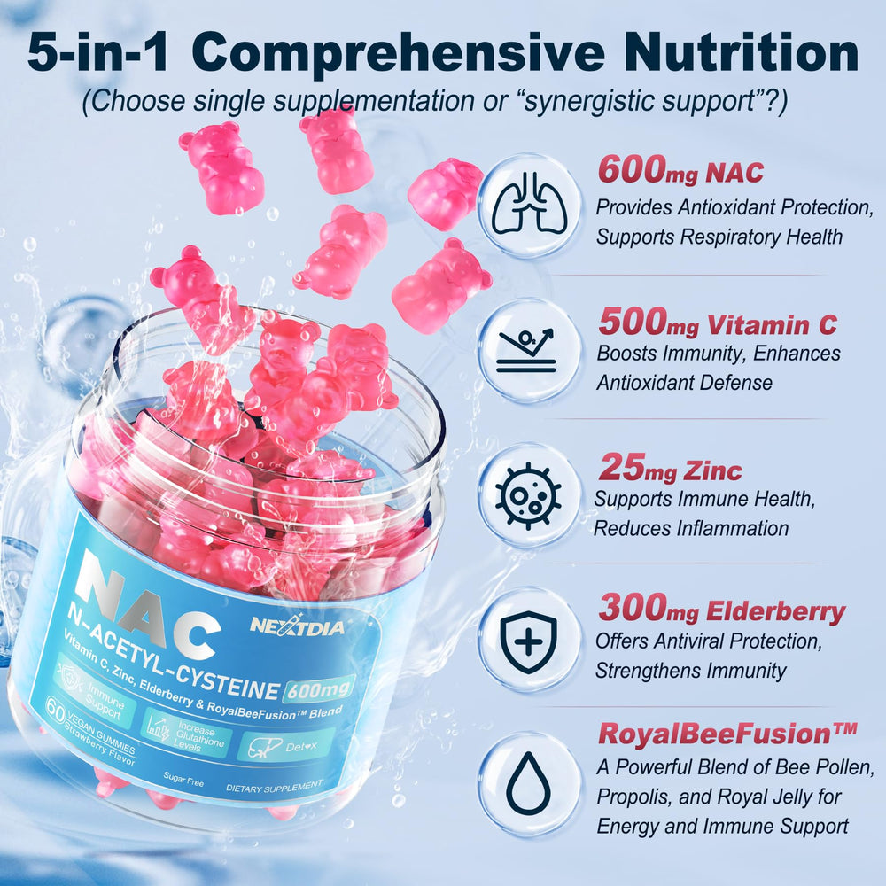 Nextdia NAC Gummies ingredients-label spotlights Vitamin C, Zinc, and Elderberry.