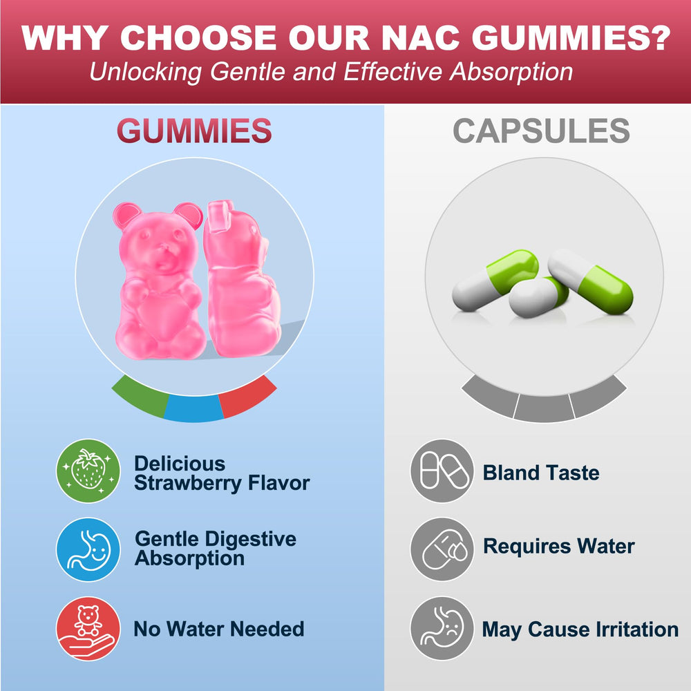Nextdia NAC Gummies vegan-non-gmo emphasizes plant-based, allergy-friendly ingredients.