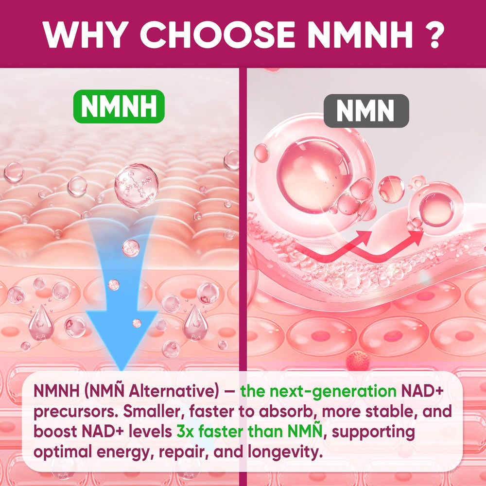 Nextdia NMNH gummies bottle closeup reveals gummy texture and peach flavor.