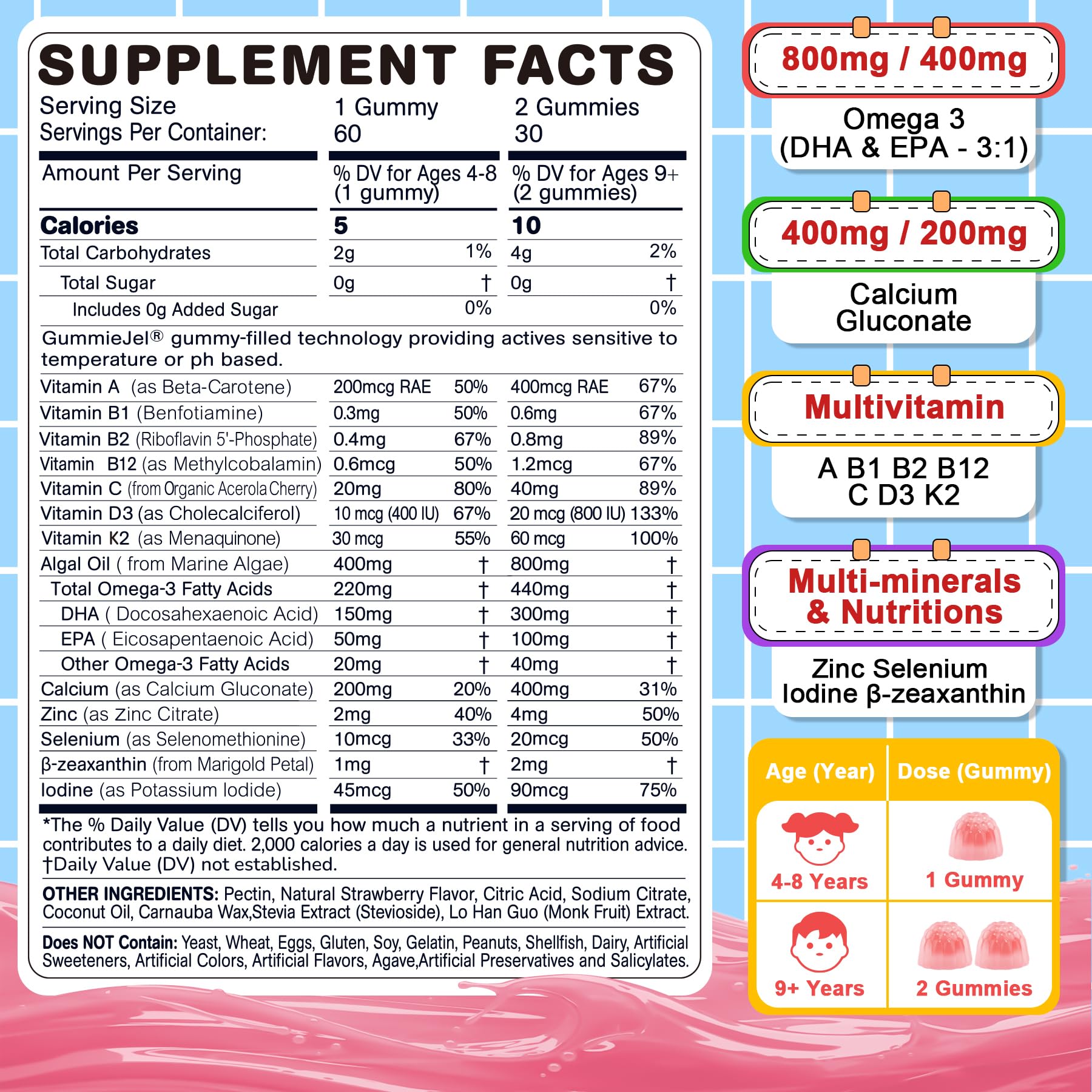 Nextdia Omega 3 Kids gummies closeup highlighting strawberry flavor and sugar-free filling.