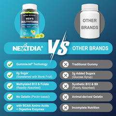 On-the-go Nextdia gummies neatly packaged for busy health-conscious individuals