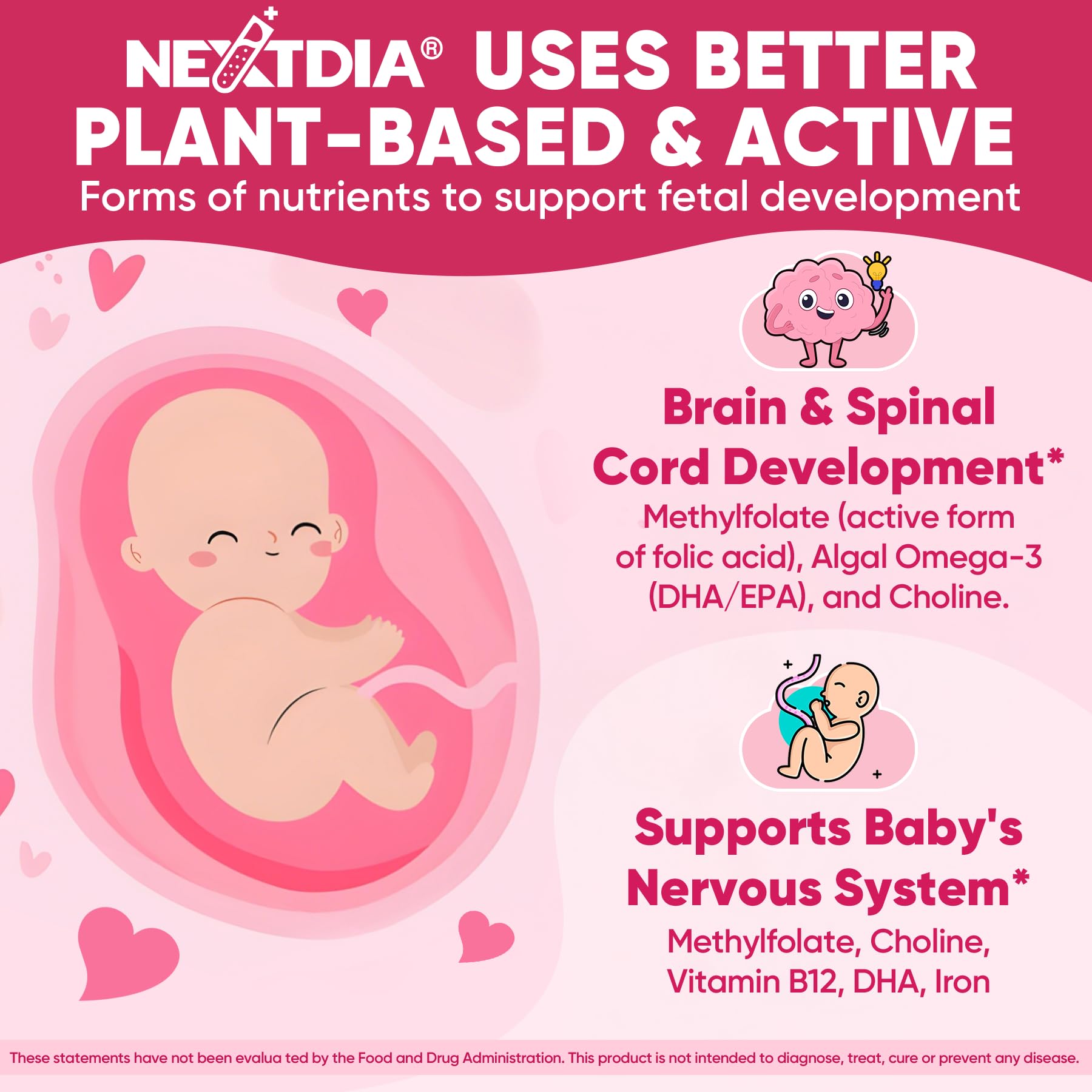 Nextdia Prenatal Gummies ingredients chart highlighting 5-MTHF folate and algae omega-3.
