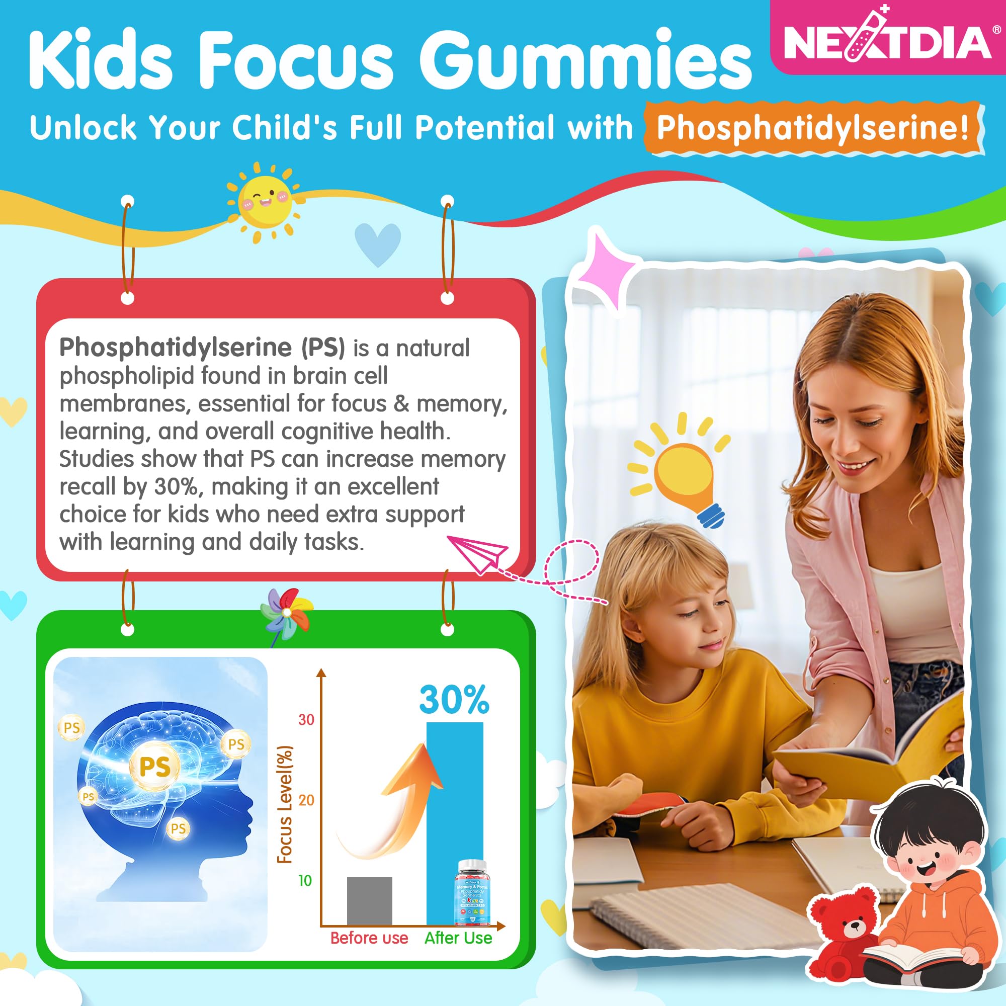 Nextdia PS 100mg bottle closeup highlights sunflower lecithin formula