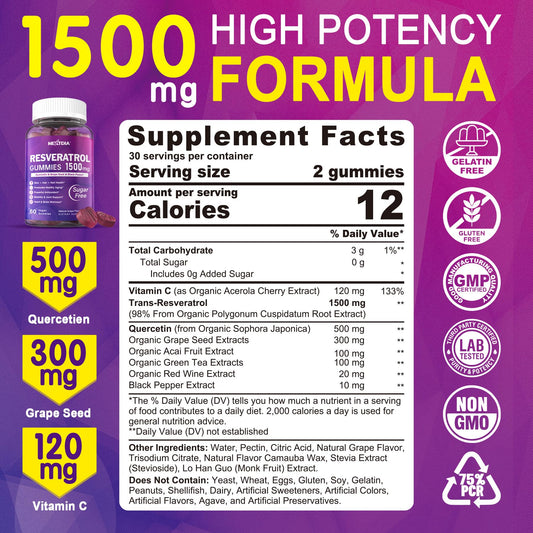 Nextdia Resveratrol Gummies 1500mg close-up highlighting tasty, easy daily chewables.
